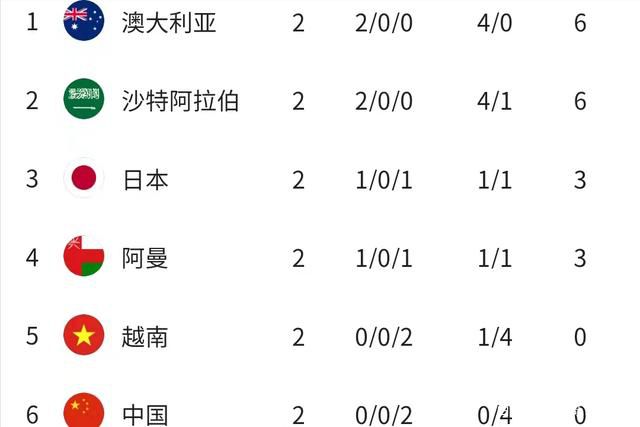 西甲第16轮，巴萨主场2-4负于赫罗纳，送对手登顶西甲。